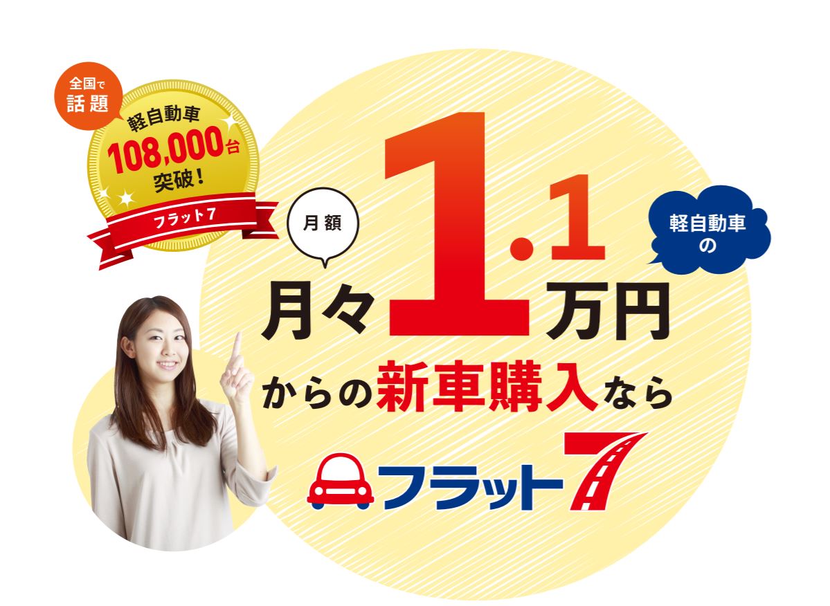フラット７南足柄